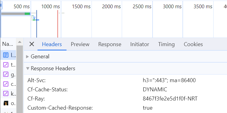 キャッシュを使えた場合