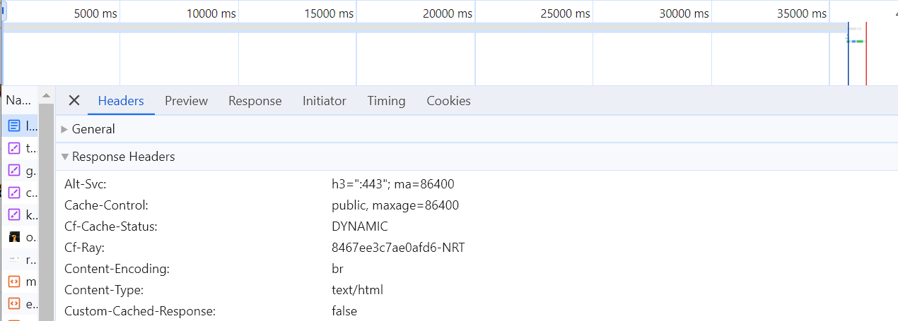 キャッシュを使えなかった場合